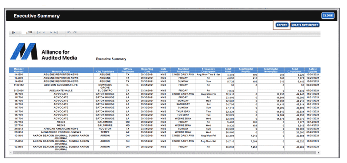 Click Export to download into Excel.