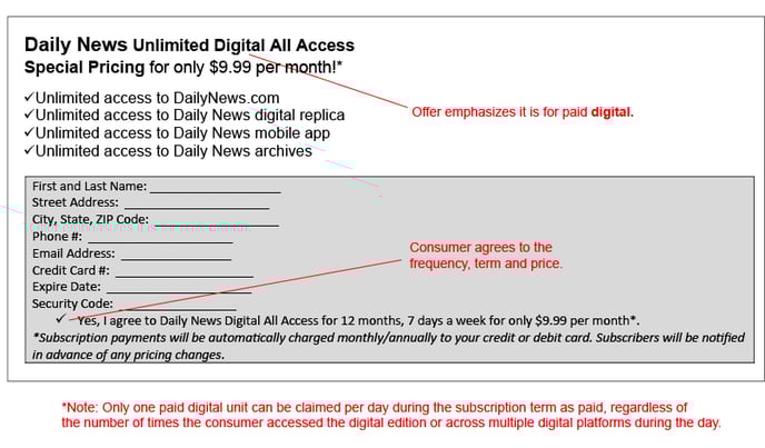 Paid digital example